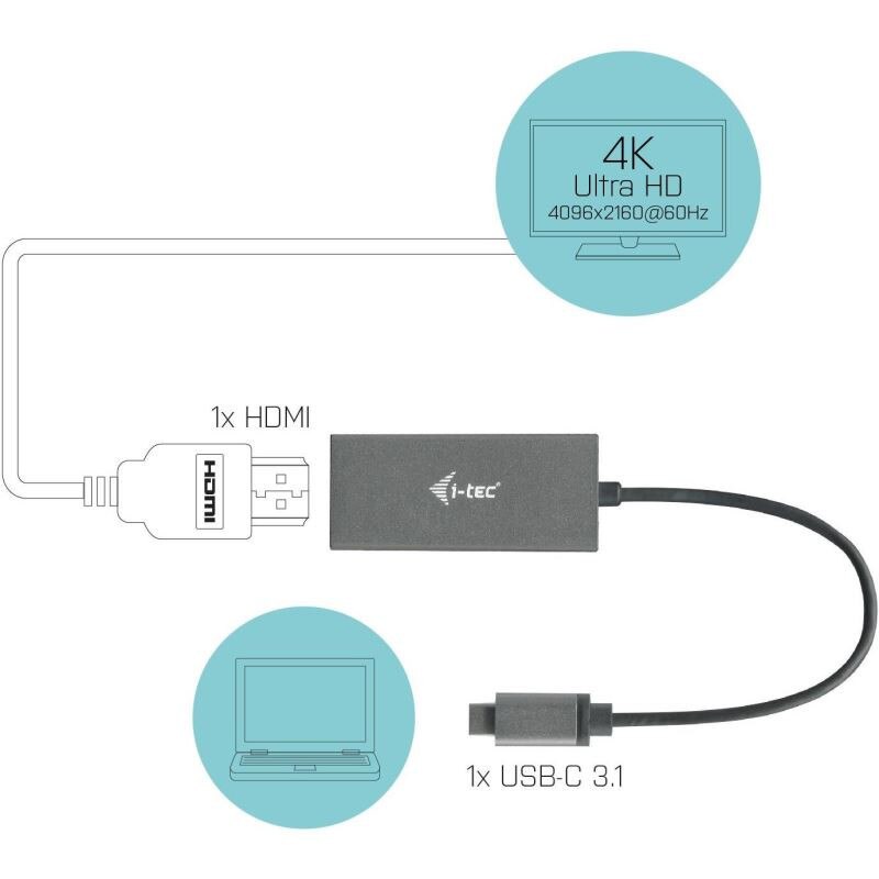 Adaptor I Tec C31HDMI60HZ USB C Male HDMI Female Gri EMAG Ro