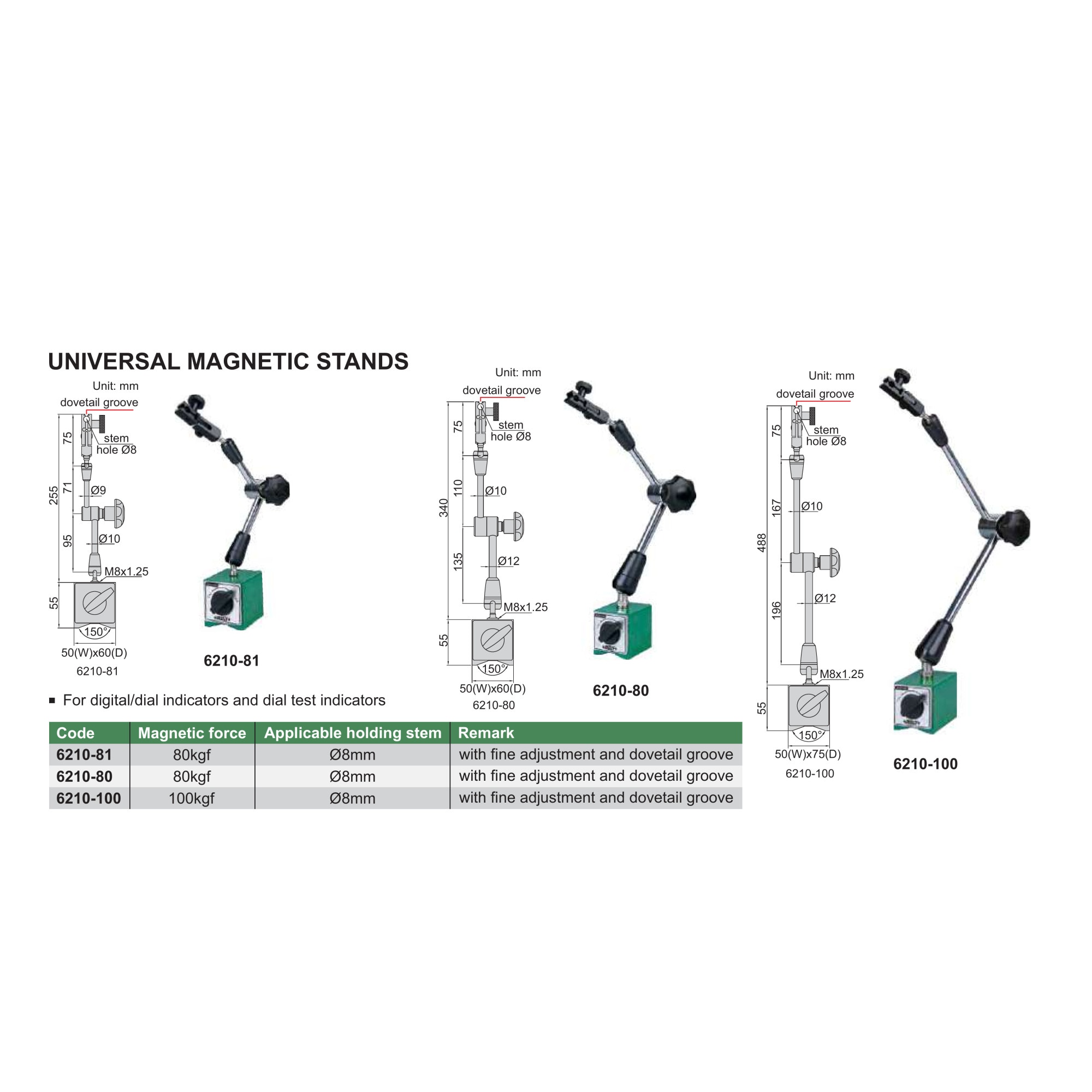 Suport Magnetic INSIZE Pentru Ceas Comparator 620mm 100kgf EMAG Ro