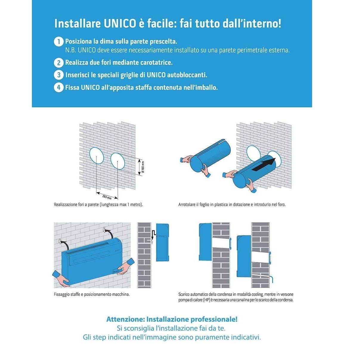 Aparat De Aer Conditionat Monobloc Fara Unitate Externa Olimpia