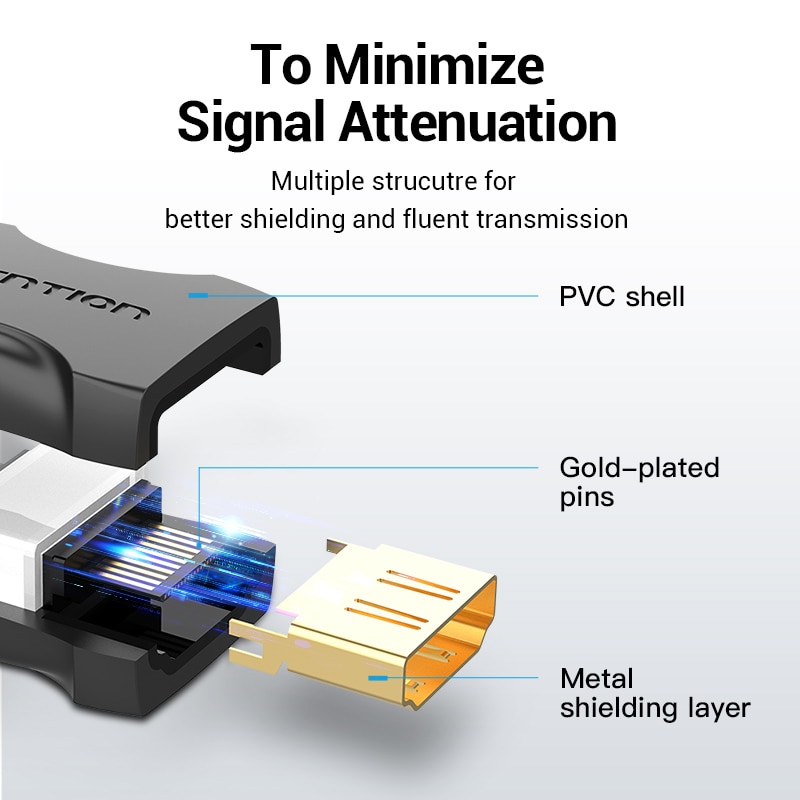 Adaptor Hdmi Mama Mama Vention Emag Ro