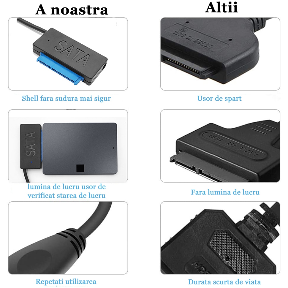 Adaptor USB La SATA Vaxiuja Pentru HDD SSD Plug And Play USB 3 0