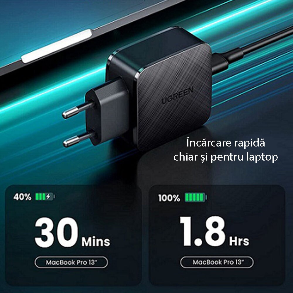 Incarcator De Priza Fast Charge Gan X Pd W Usb C Ugreen Negru