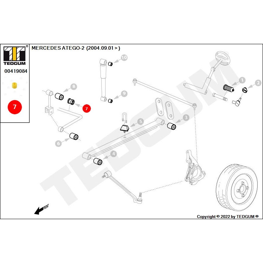 Bucsa Brat Stabilizator Pentru Mercedes Atego Tedgum Poliuretan