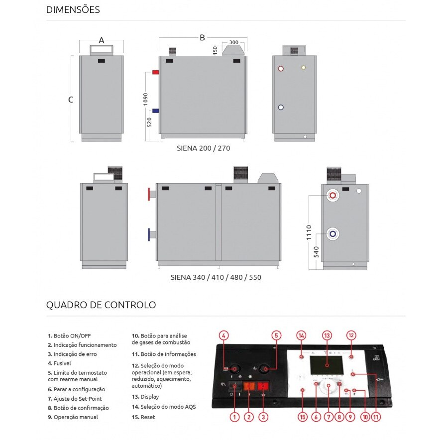 Centrala Prin Condensare Industriala Zantia Siena Clasa 5 340 Kw 6