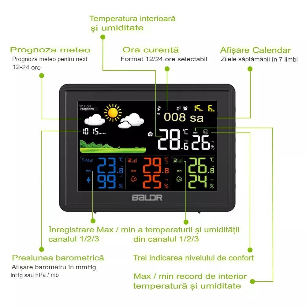 Termometru Statie Meteo Multifunctionala Senzor Exterior Wireles