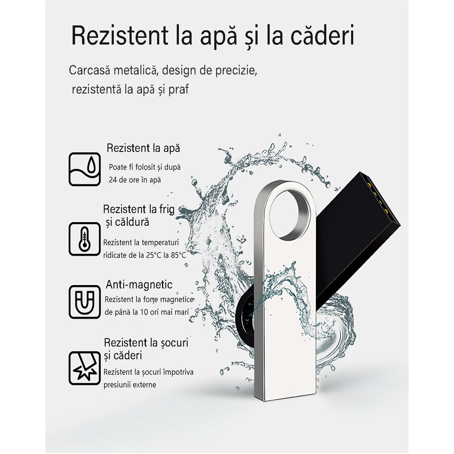 Memorie Usb Wieysdoo Gb Usb Rezistent La Apa Argintiu Emag Ro