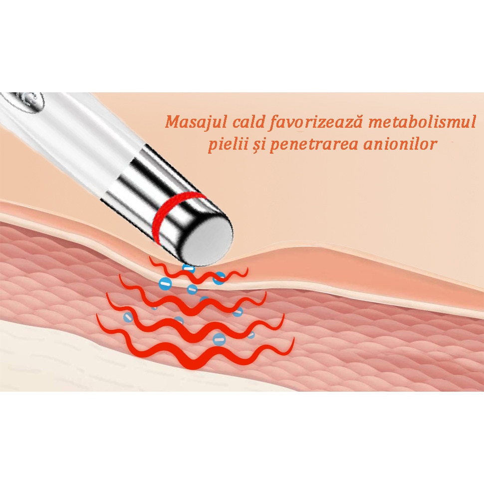 Dispozitiv Pentru Masaj POMAMZ Pentru Ochi 2 Moduri Functionare Alb