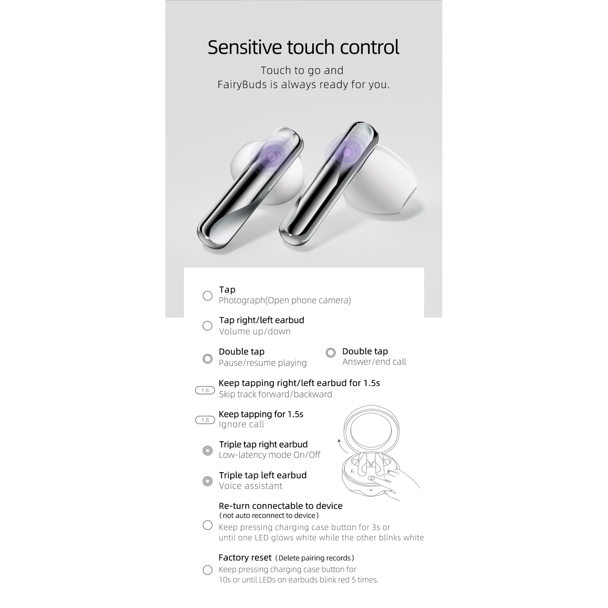 Xiaomi Qcy T Fairy Buds Bluetooth Enc