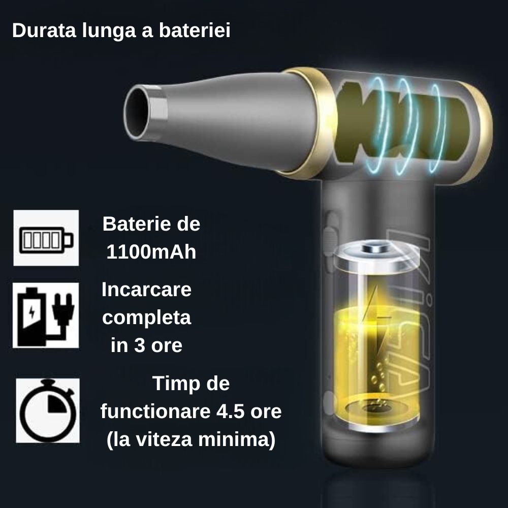 Mini Ventilator Turbo Portabil Multifunctional Flux Puternic De Aer