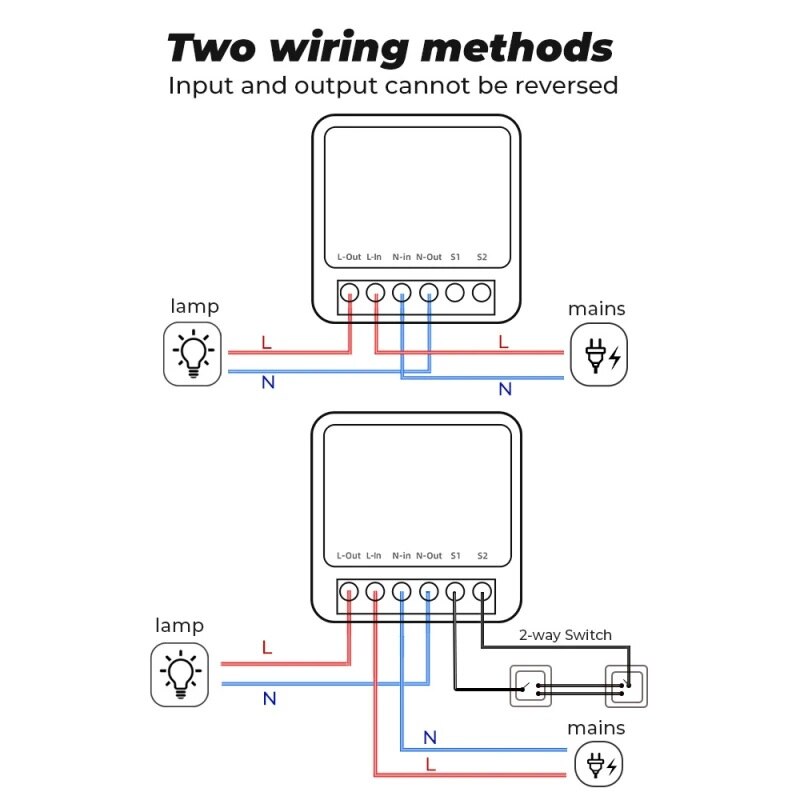 Aubess Wi Fi Smart Switch Intelligens Rel Fogyaszt Sfigyel Ssel