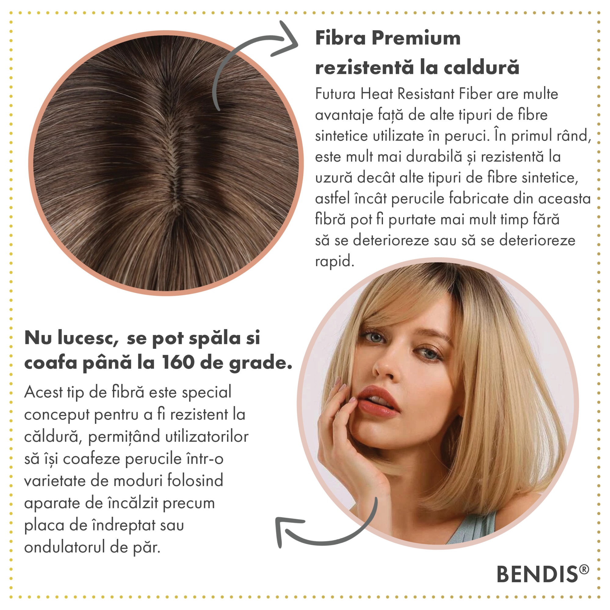 Peruca Dama Culoarea Blond Natural Mediu Fibra Premium Futura Heat Cu