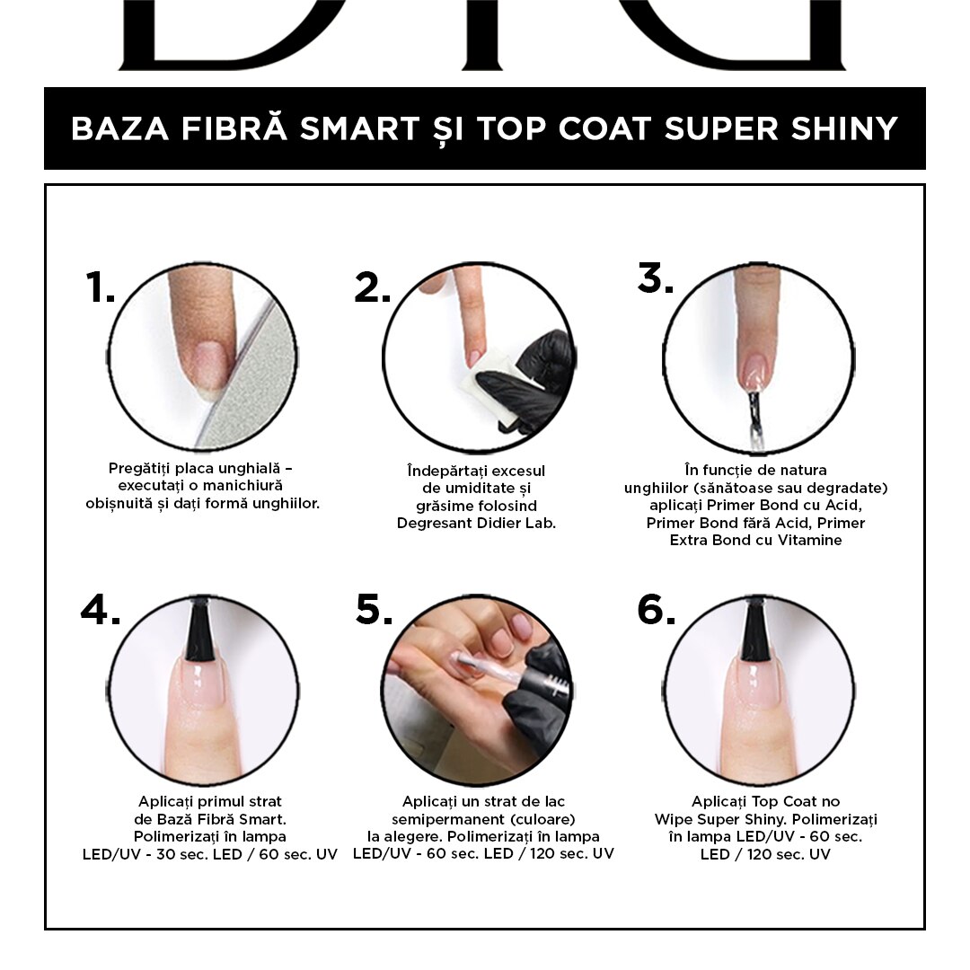 Kit Fibra Baza Nude 10ml Top Coat No Wipe Super Lucios 8ml