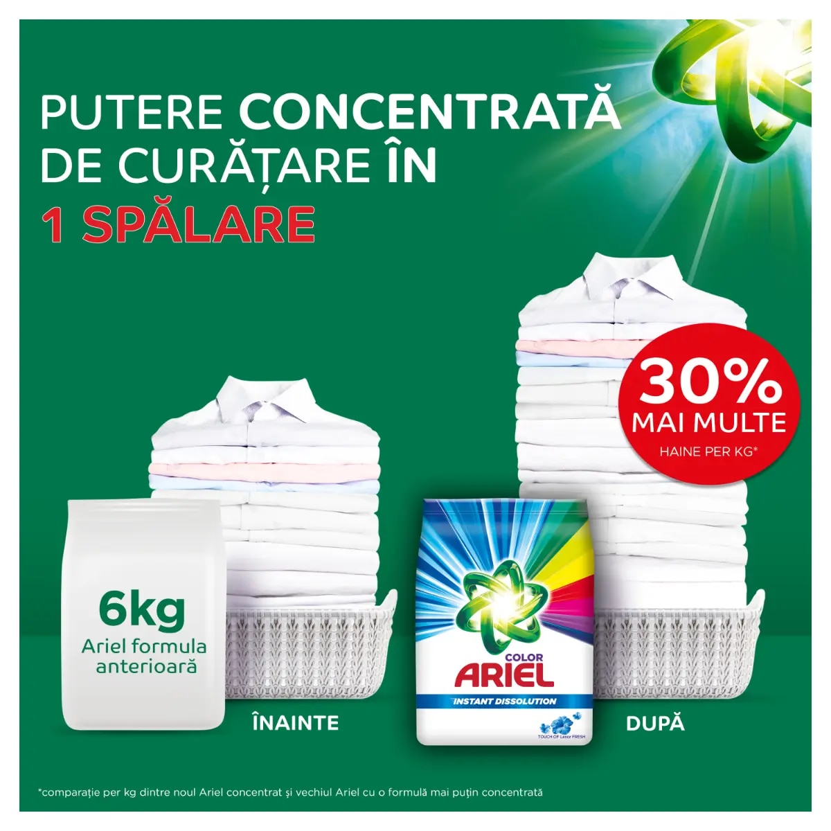 Detergent De Rufe Automat Ariel Touch Of Lenor Fresh 3 Kg Formula