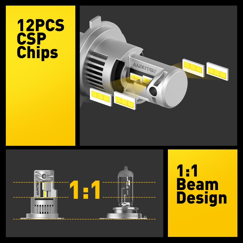 Set Becuri Auxito Turbo H Led W Set Lm Canbus Cu