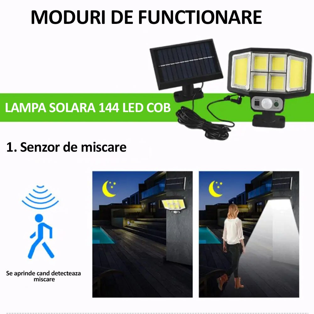 Set 2 Lampi Cu Incarcare Solara 144 X LED COB NEXTLY Cu Senzor De