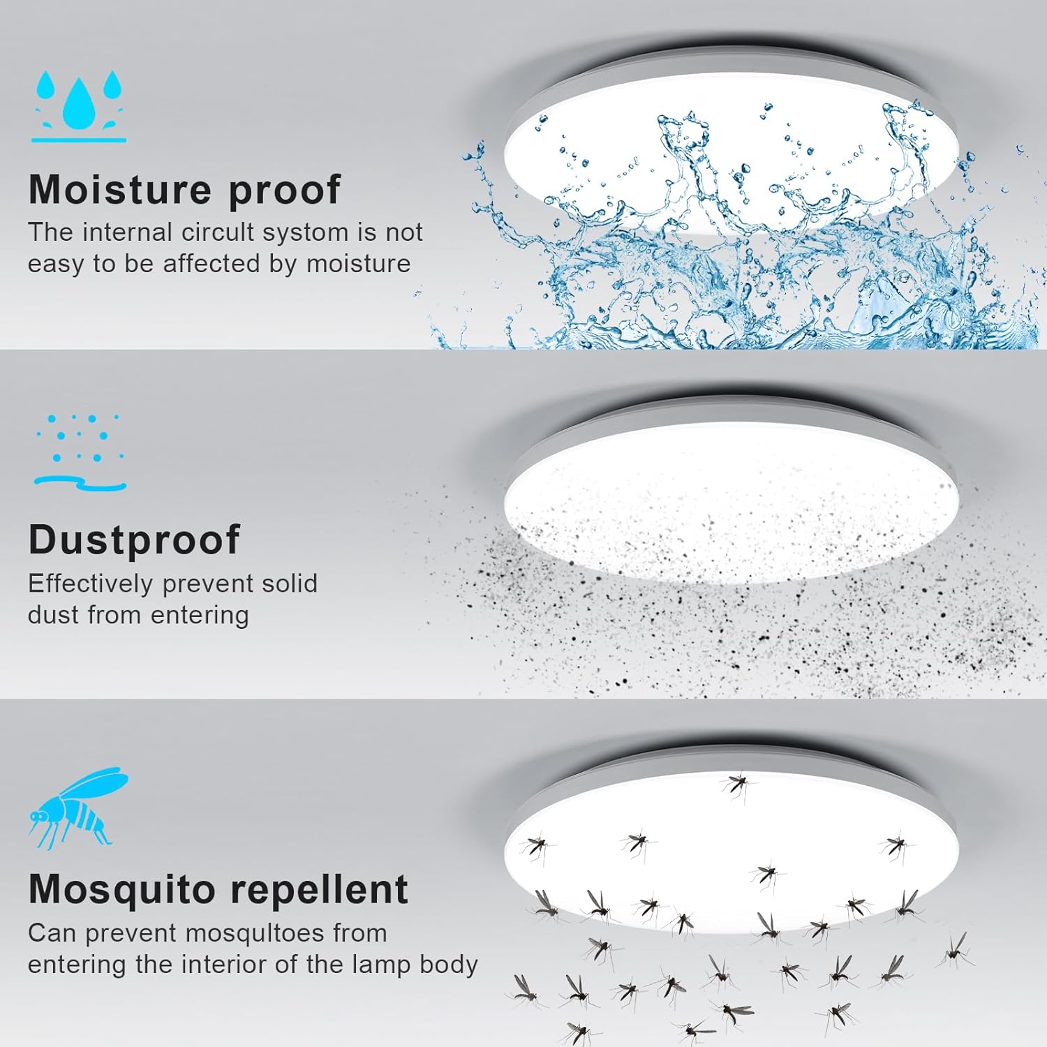 Plafoniera Led Toolight Ip Rezistenta La Apa W Lm