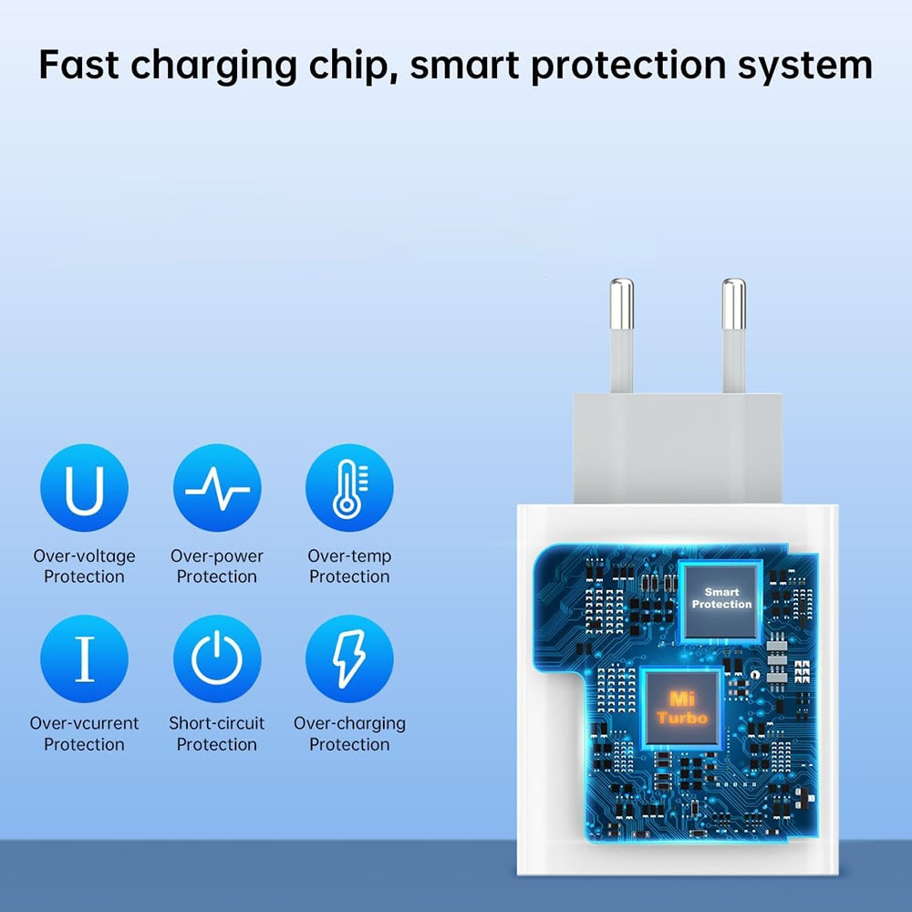 Incarcator Super Fast Charge 67W USB Type C Compatibil Cu Xiaomi 14