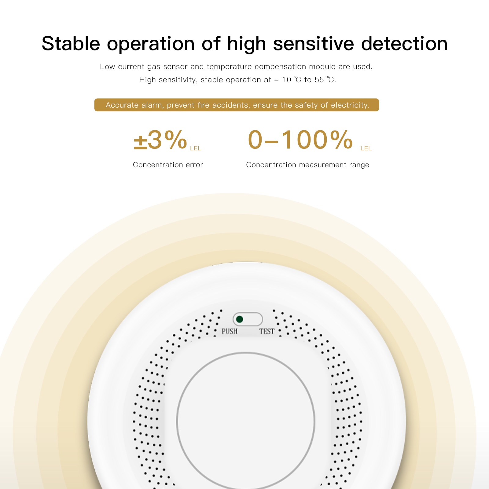 Senzor De Detectare A Fumului Si A Incendiilor Inteligent Zigbee Moes