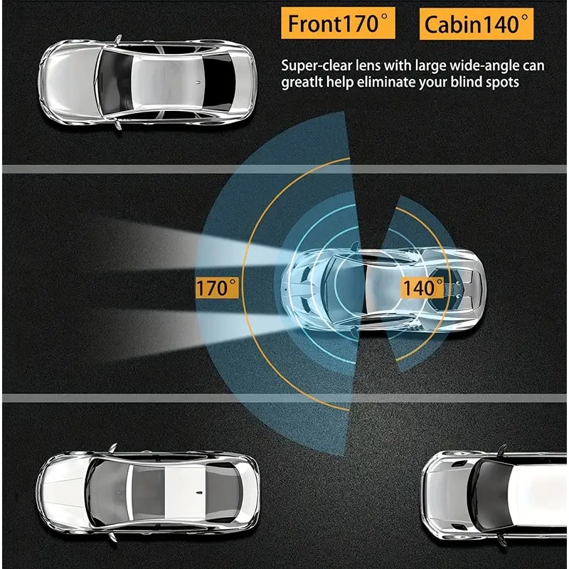 Camera De Bord Auto In Filmare Frontala Si Interioara Full Hd