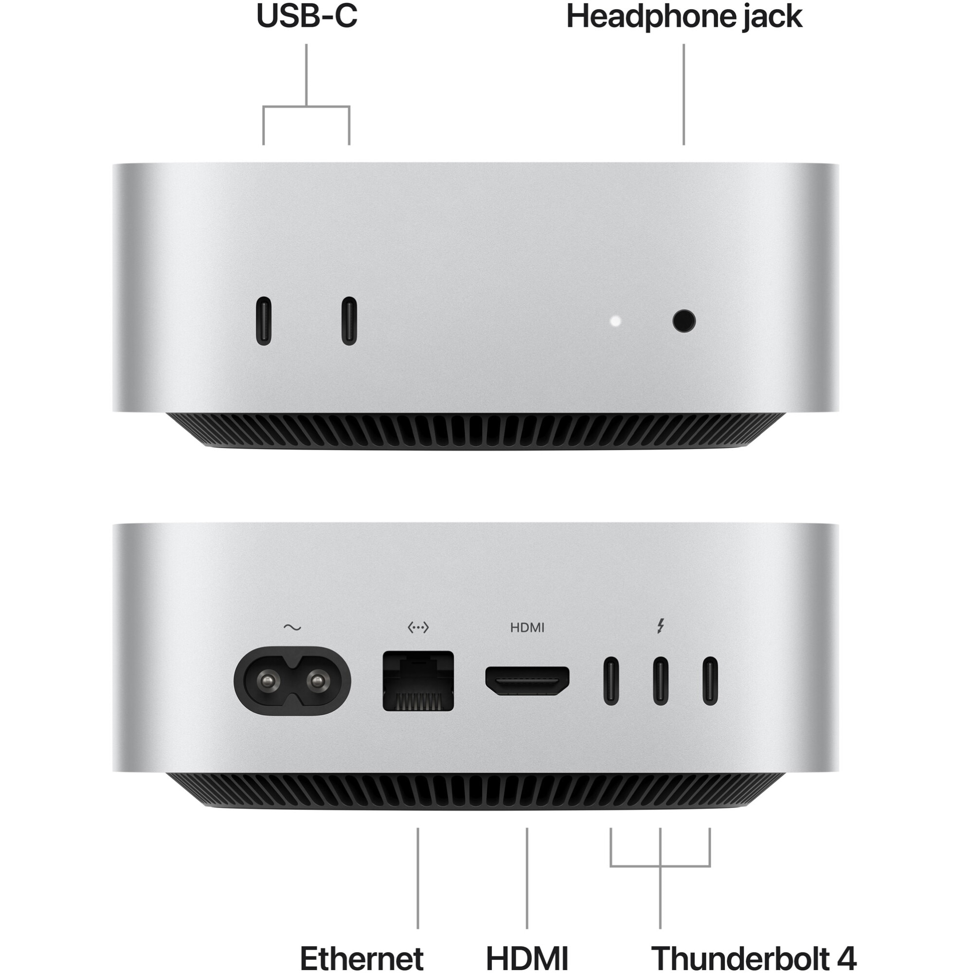 Apple Mac Mini Pc Apple M Cpu Gpu Gb Tb Ssd