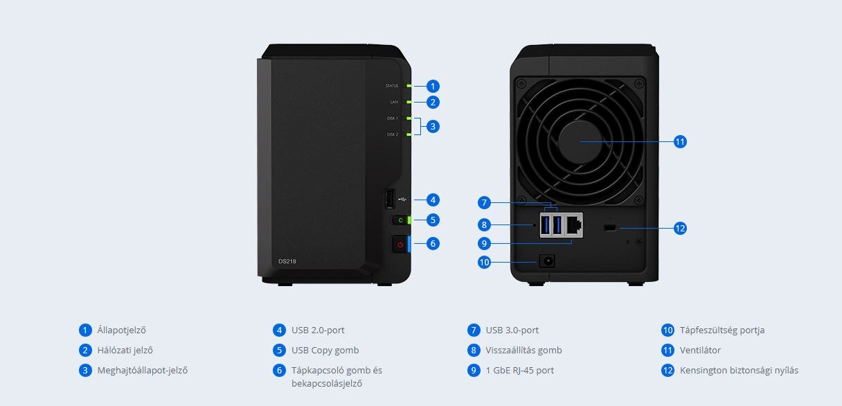 Synology hot sale ds218+ ssd