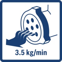 Месомелачка Bosch MFW67450