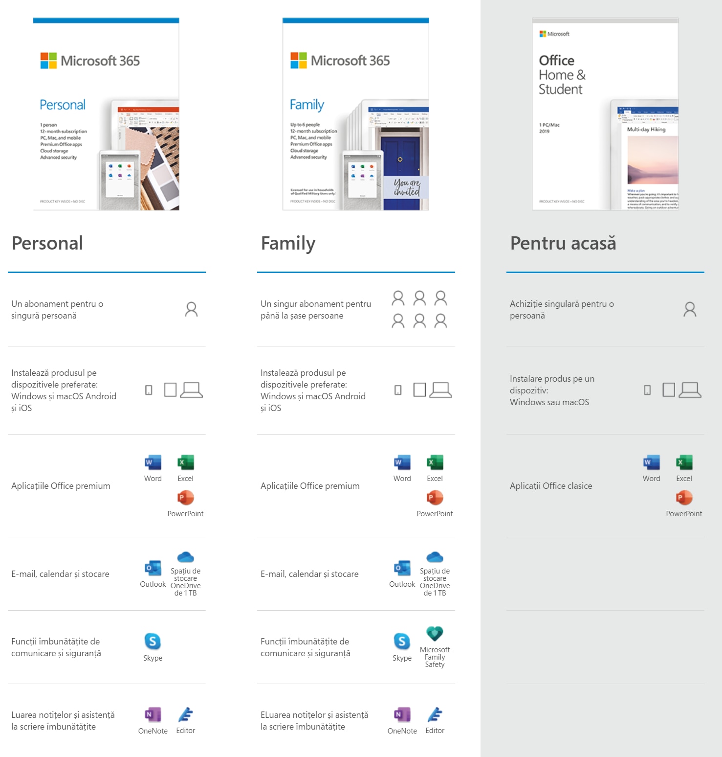 microsoft 365 personal - res e8c0ff456d0c147443dcdf6ca17880c6 - RealShopIT.Ro