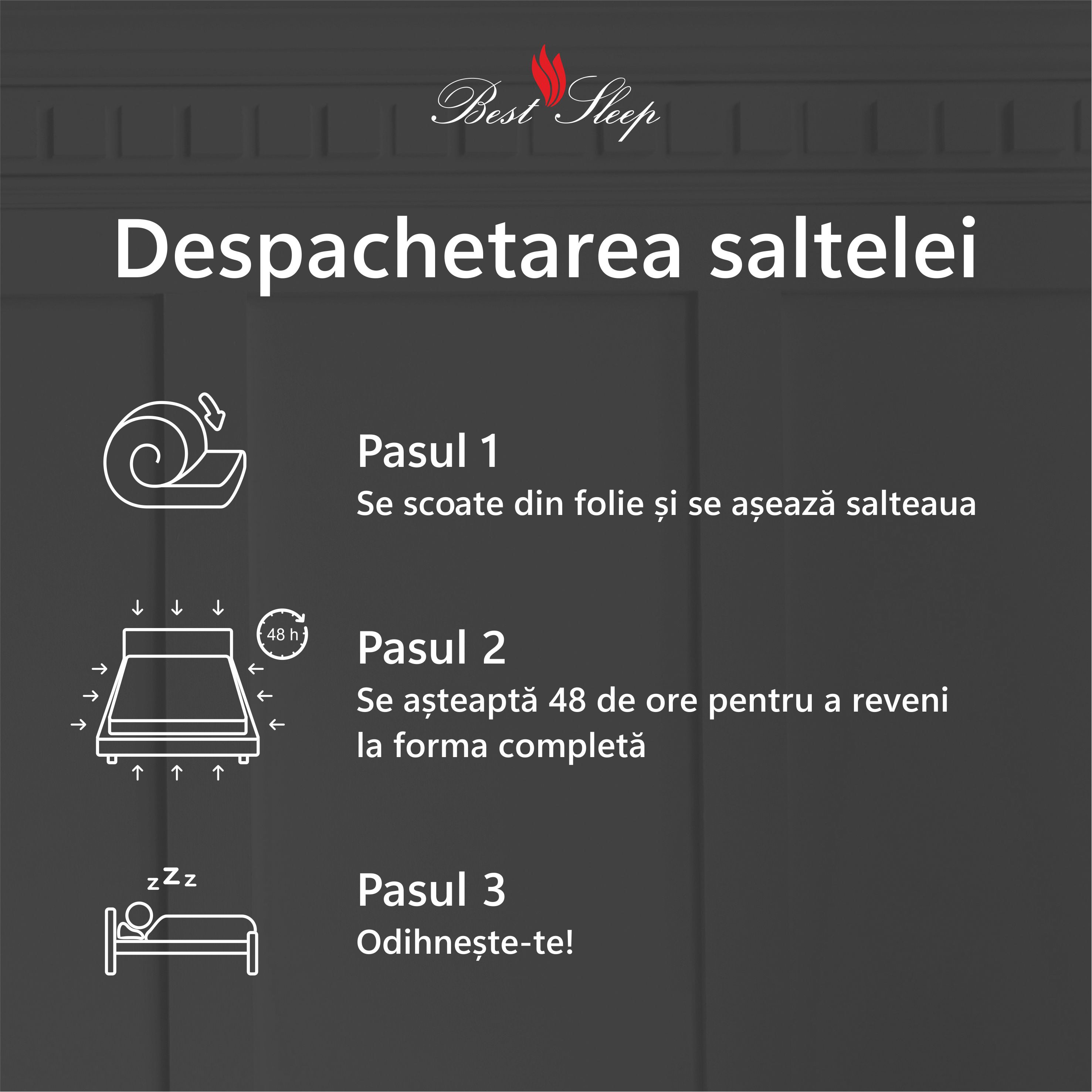 Saltea ortopedica BEST SLEEP Waves, 160x200x25cm, spuma poliuretanica cu memorie 4 cm, 7 zone de confort, hipoalergenica, reversibila, fermitate medie 6 res 3cd0120263b29212bf1f7017a29ee729