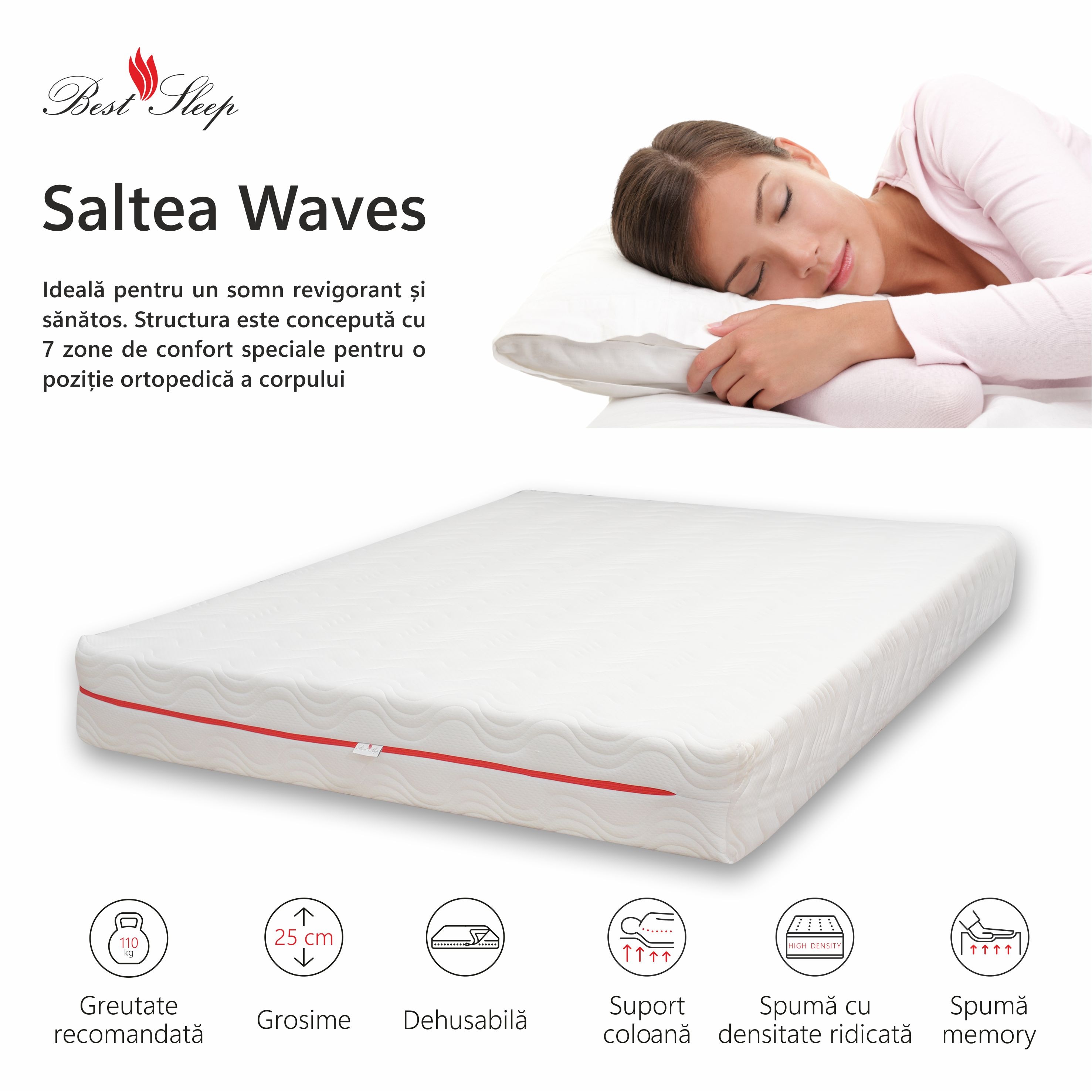 Saltea ortopedica BEST SLEEP Waves, 160x200x25cm, spuma poliuretanica cu memorie 4 cm, 7 zone de confort, hipoalergenica, reversibila, fermitate medie 1 res dc080c29d4bbe9ddd1c500c84527c917