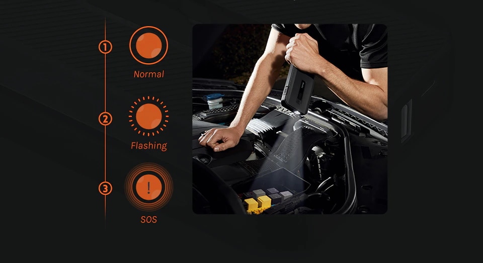 Lanterna Starter Auto 70mai