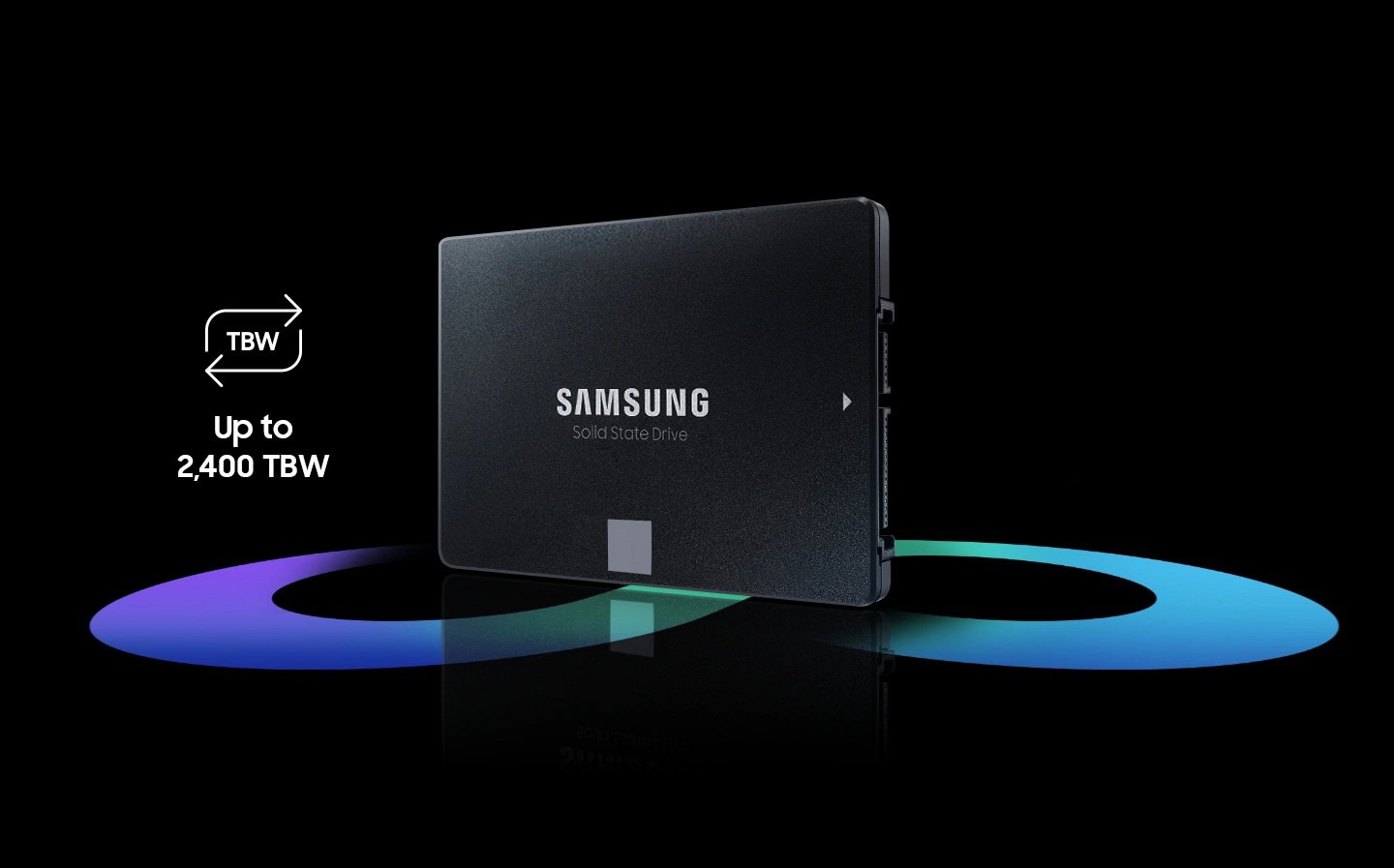 Excelenta in performanta SSD de la Samsung, 870 EVO, 1TB, 2.5"