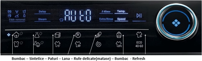 Masina de spalat rufe Haier, 10 kg, 1400 rpm, Clasa A, Motor Direct Motion, Refresh, ABT, Steam, Dual spray, Pillow Drum, iTime, Smart Detecting, Alb, HW100-B14979-S (1) 11 res 51dd648d95a34b3d21e0f8bd2b6f3a66