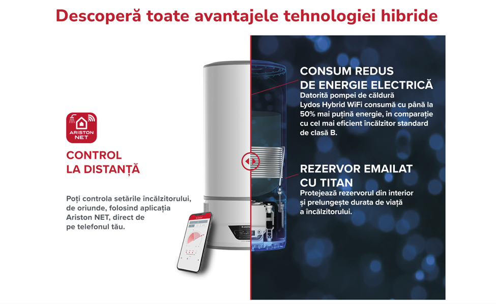 Boiler electric cu pompa de caldura Ariston LYDOS HYBRID WI-FI 100, 100 l, 1200 W 6 res 75dfa641f63086871ada98e7bc71db7d