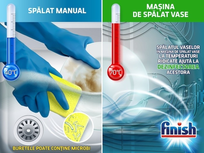 Finish All In 1 Max Concentrated Dishwashing Gel – Regular 1L price in  Bahrain, Buy Finish All In 1 Max Concentrated Dishwashing Gel – Regular 1L  in Bahrain.