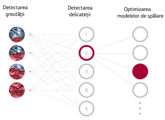 res 5432c013698a76e47900075aa688392d