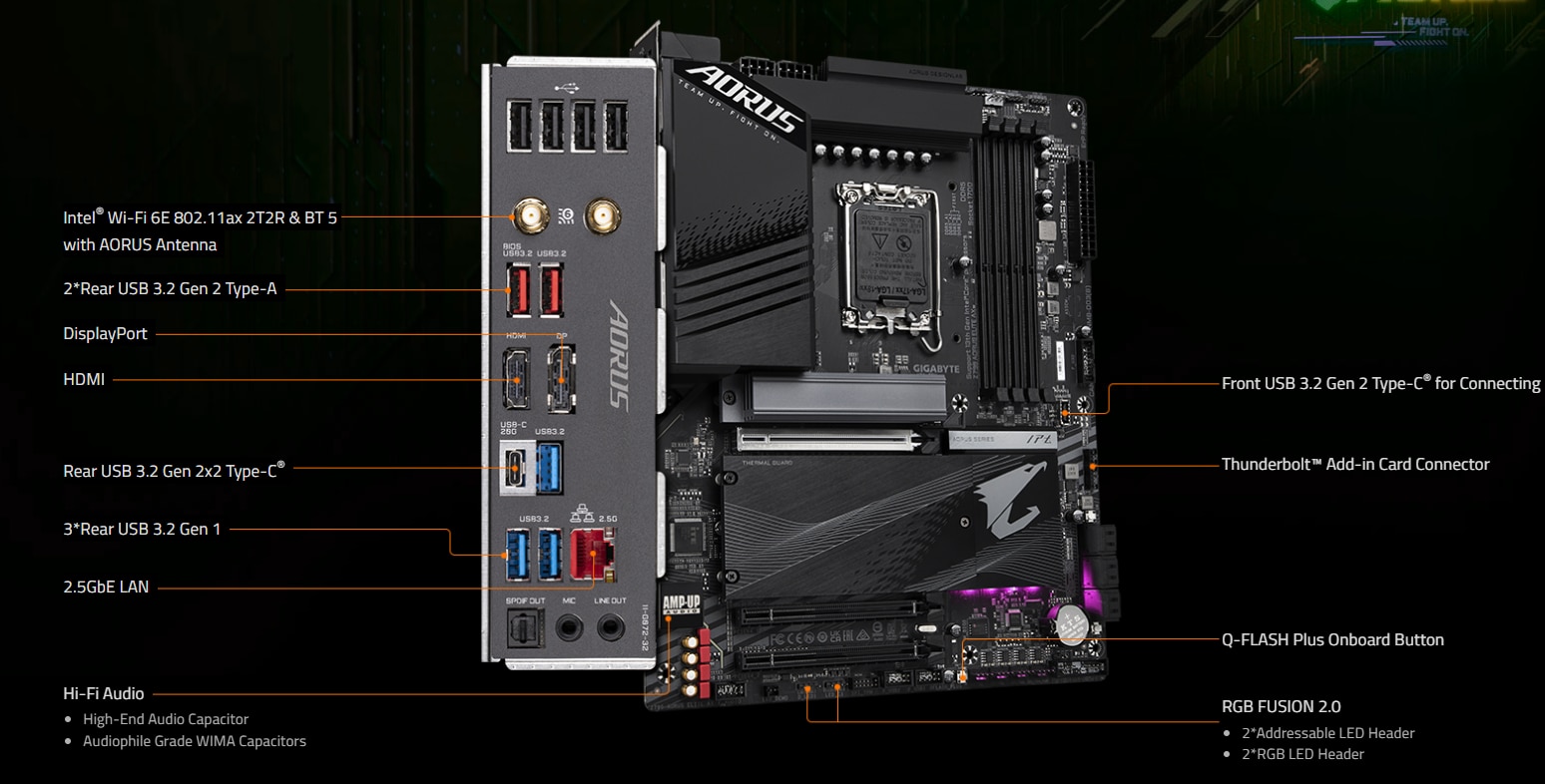 i9-14900KF+z790 AORUS ELITE X AXセット i9-14900KF+z790 AORUS ELITE X AXセット - メルカリ