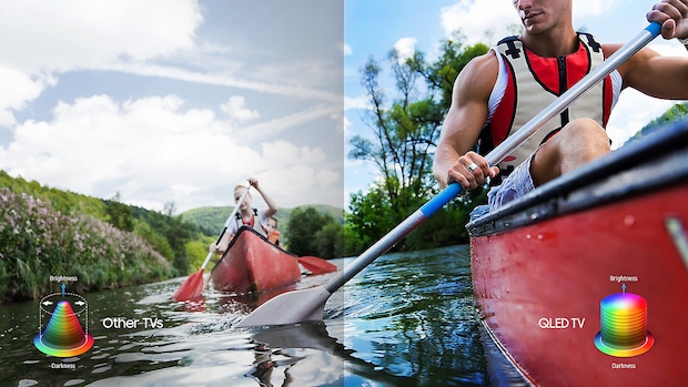 Televizor QLED Smart Samsung, 138 cm, 4K Ultra HD, Q Colour, Q Contrast, Q HDR 1500, 55Q7F 2 res 4fc162e984413fcc7f6a06d08e9ec3d0