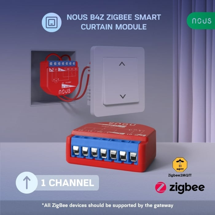 Releu inteligent pentru perdele si draperii Nous B4Z ZigBee, 1 canal 5 res 4ed01ad17927d11e5c86c82fda113bc3