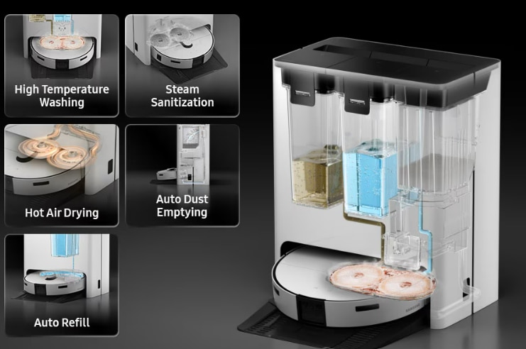 Robot de aspirare Samsung BESPOKE Jet BOT Combo™ AI Steam VR7MD97714G/GE, Mop rotativ, Autocuratare lavete, Recunoastere obiecte AI si suprafete, LiDar , Senzor 3D, Monitorizare Video, Statie de colectare Clean Station, putere de aspirare 6000Pa, Grej 10 res b8c900180d33e0901d50544d14413d0e