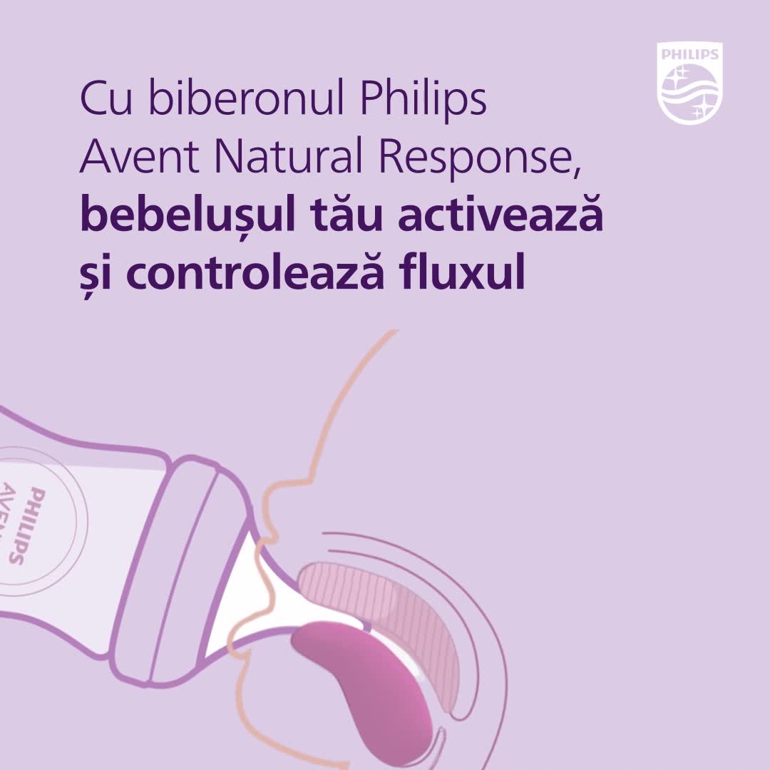 Philips Avent Natural Response SCY963/02 Lot de 2 tétines Débit 3 1 m + :  : Bébé et Puériculture