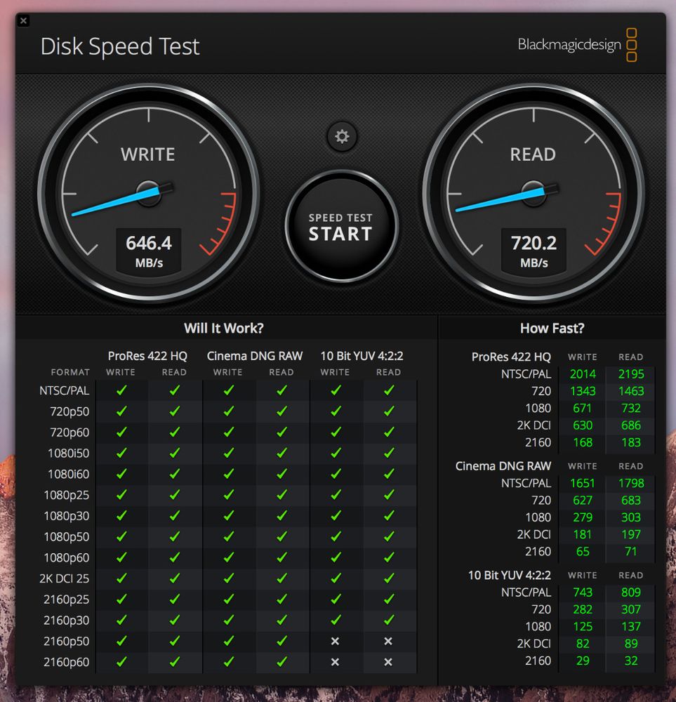 Solid-State Drive (SSD) ADATA XPG SX8200 Pro 1TB, NVMe, M.2. - eMAG.ro
