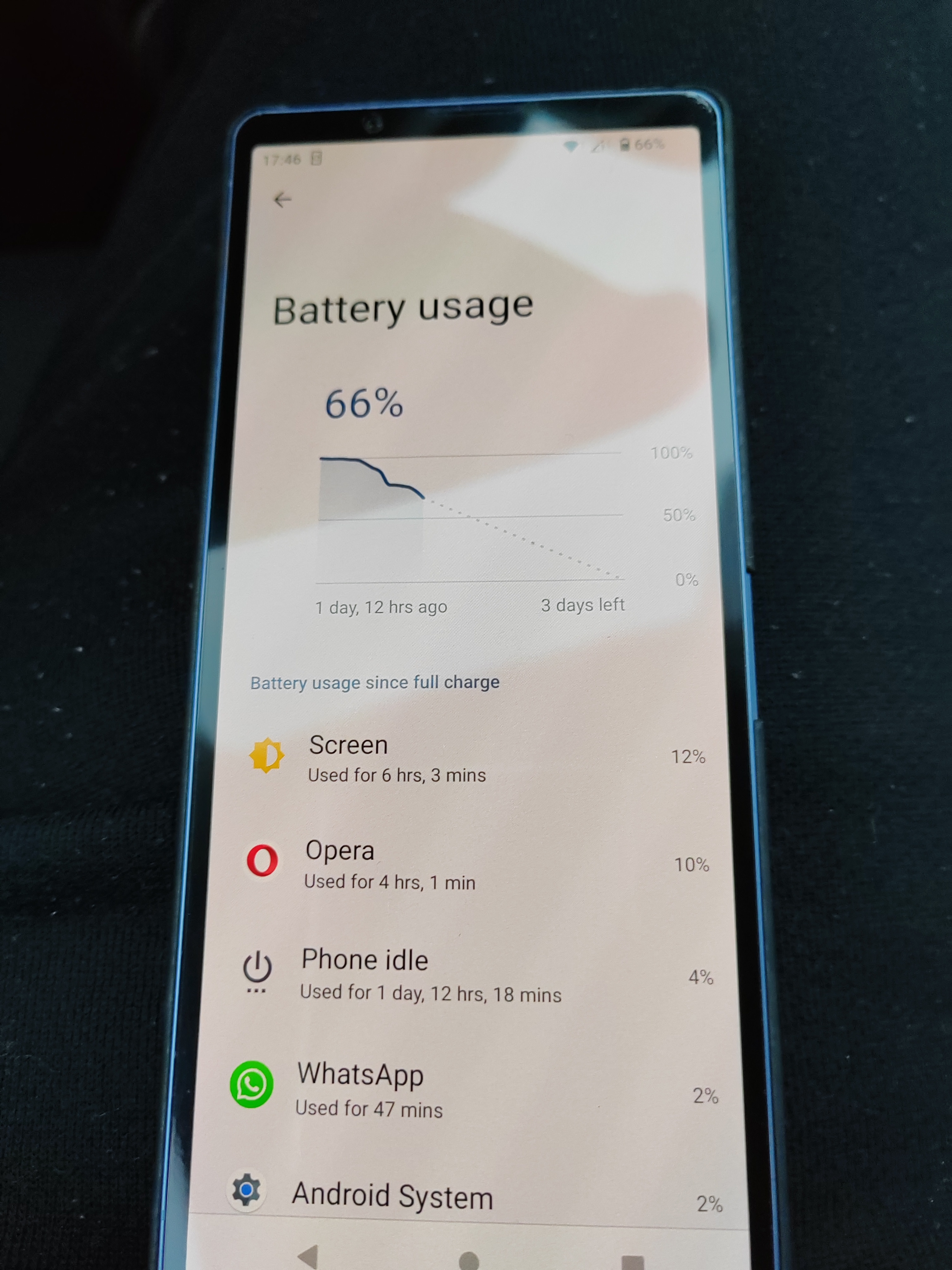 Telefon mobil Sony Xperia 5 V, Dual SIM, 8GB RAM, 128GB, 5G, Negru