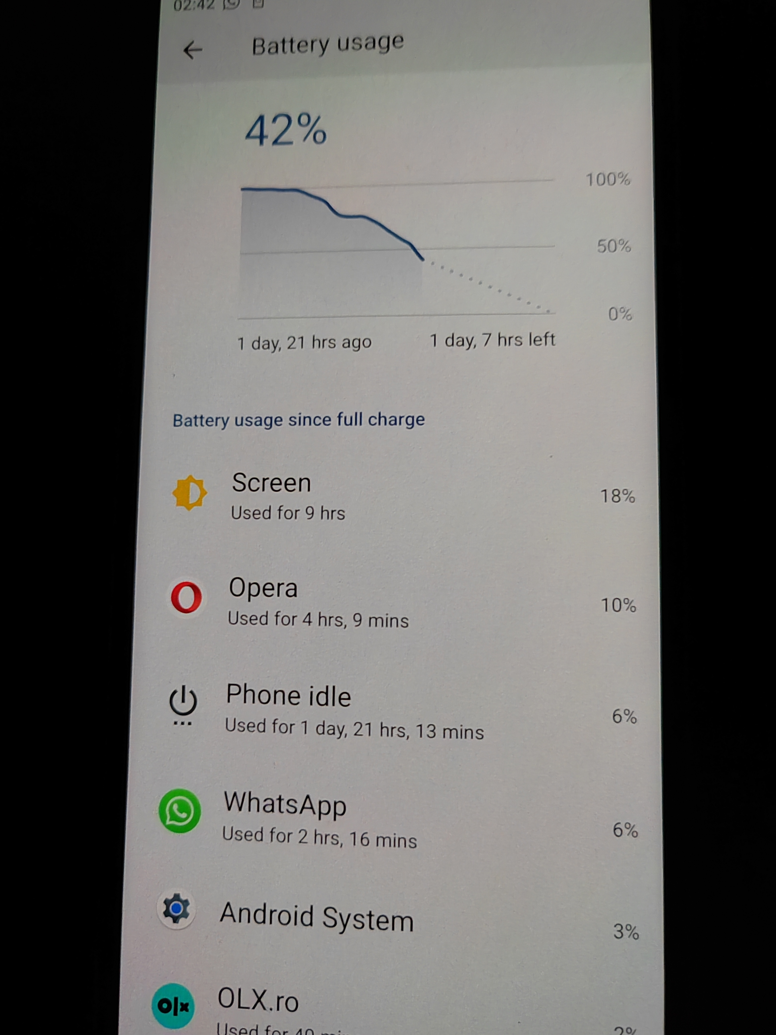 Telefon mobil Sony Xperia 5 V, Dual SIM, 8GB RAM, 128GB, 5G, Negru