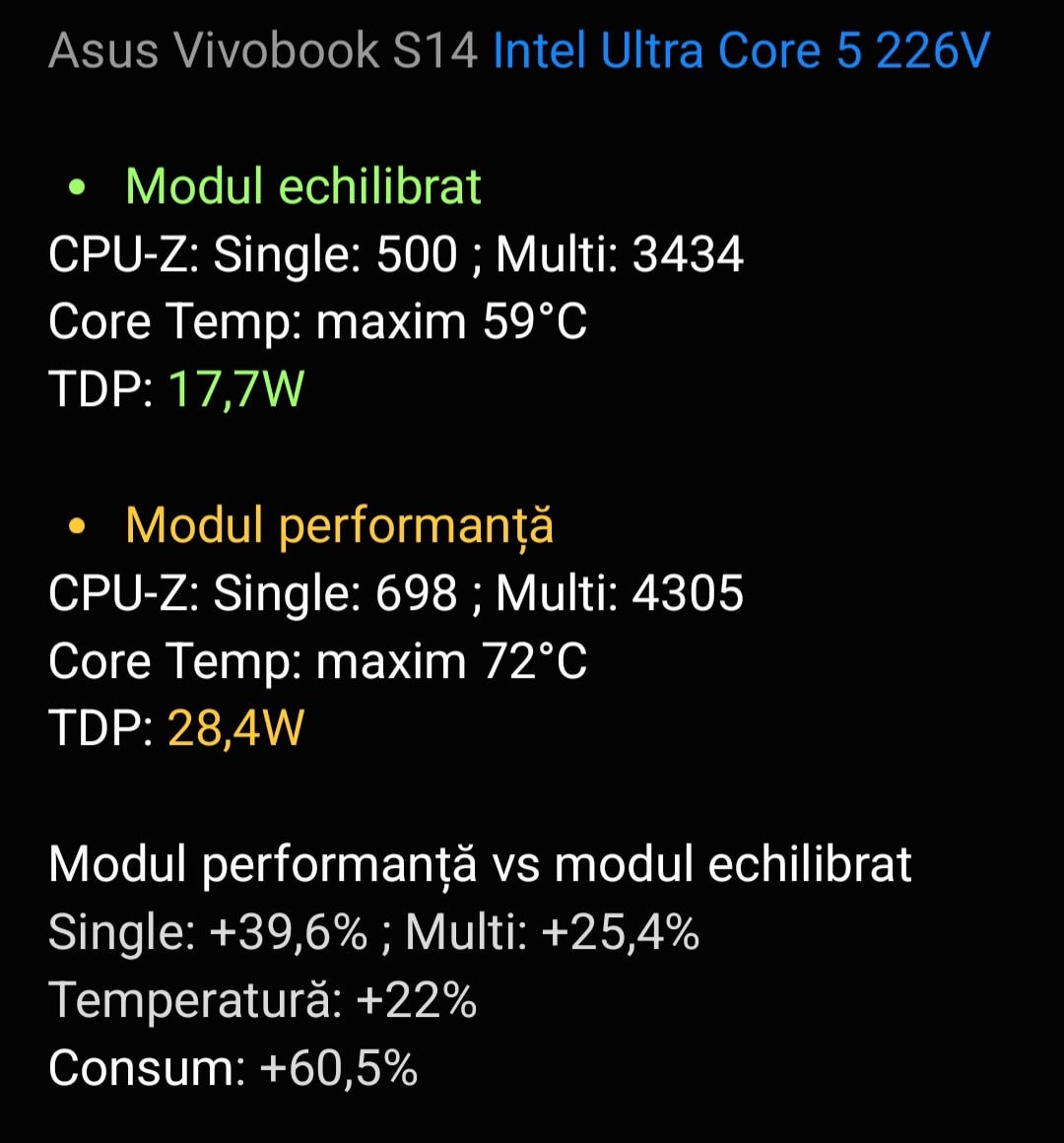 Laptop ASUS Vivobook S 14 S5406SA cu procesor Intel® Core™ Ultra 5 226V pana la 4.5GHz, 14'', WUXGA, OLED, 16GB LPDDR5X RAM, 1TB SSD, Intel® Arc™ Graphics, Windows 11 Pro, Mist Blue