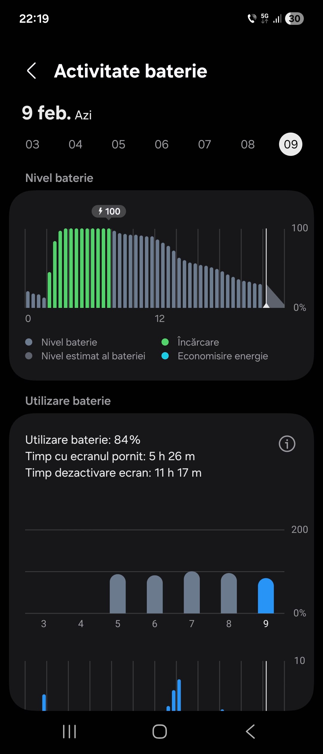 Telefon mobil Samsung Galaxy Z Flip7, 12GB RAM, 256GB, 5G, Coralred