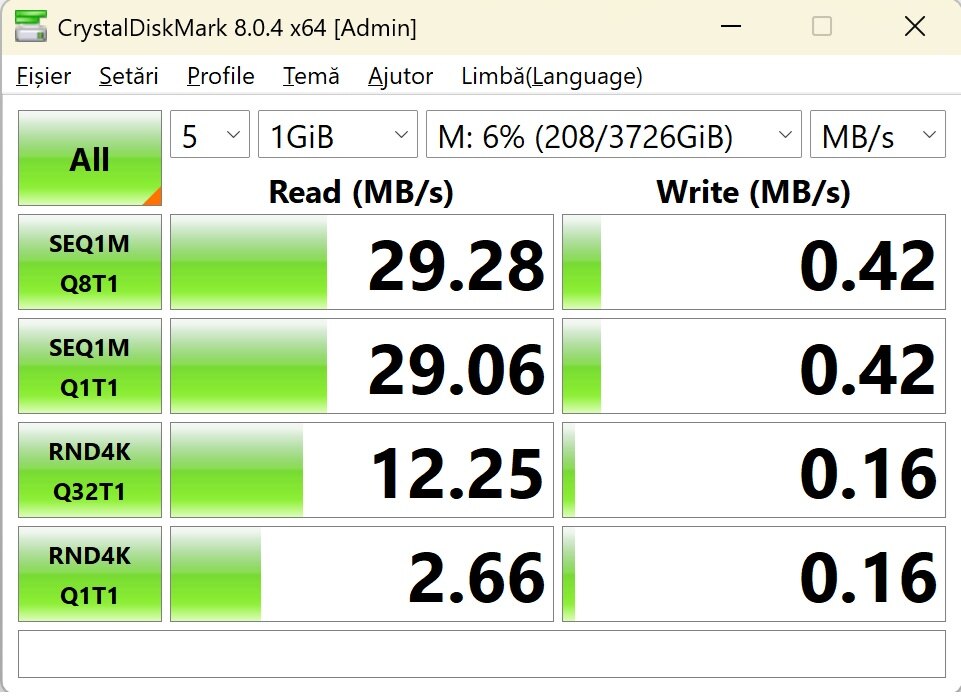 Solid State Drive (SSD) Kingston NV2 2TB, PCIe 4.0 NVMe, M.2