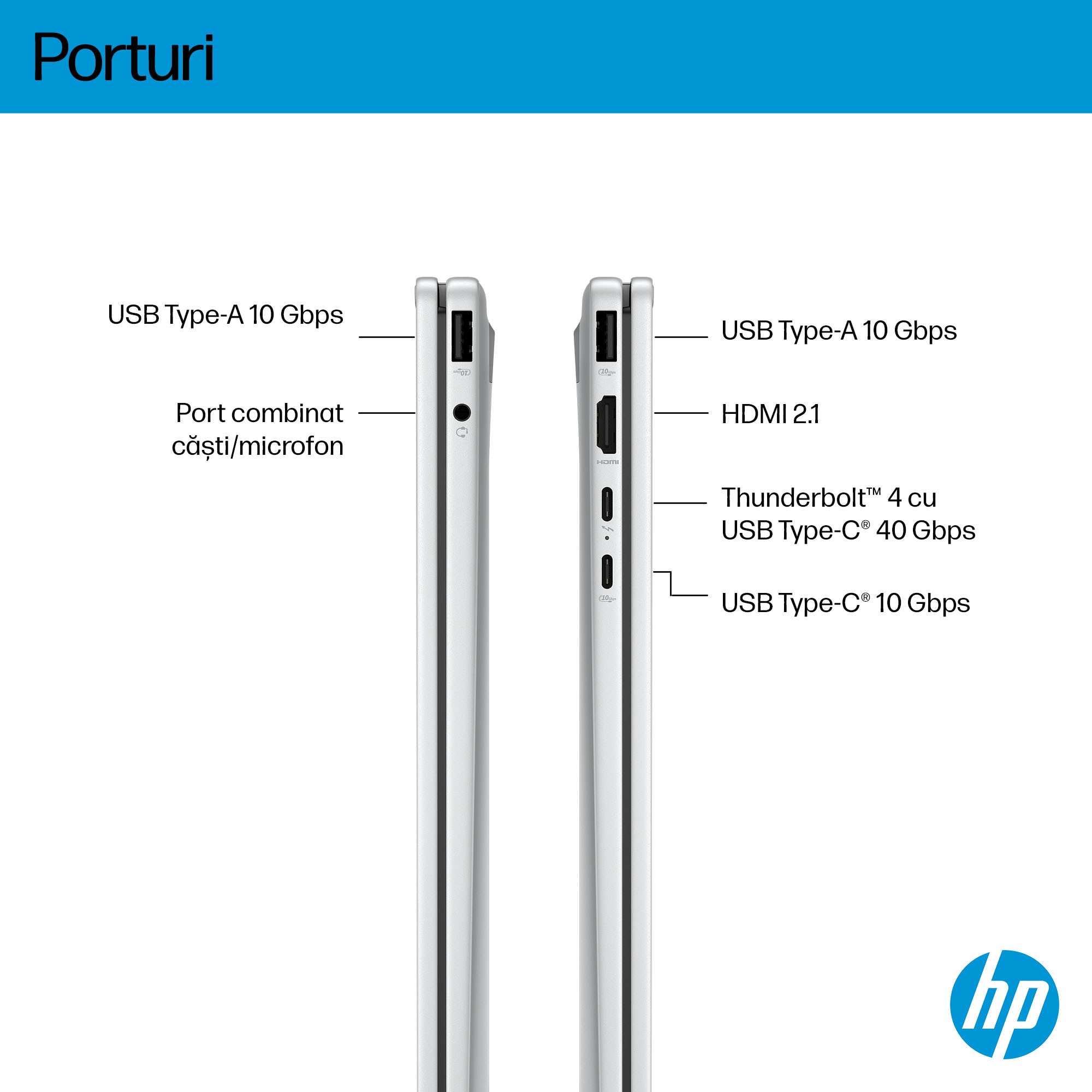 Laptop HP OmniBook X Flip Next Gen AI 16-as0022nn cu procesor