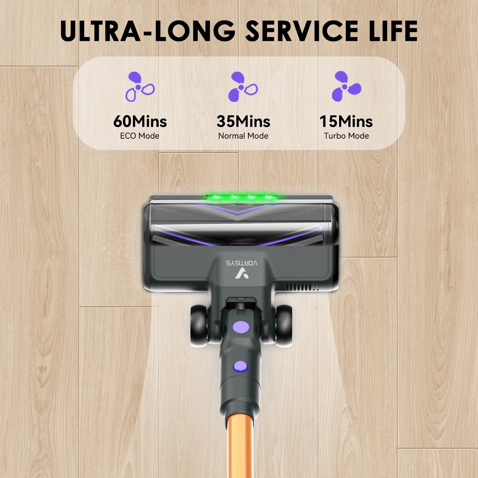 Aspirator fara fir, 500W, 60 minute autonomie, violet, set cu 3 perii