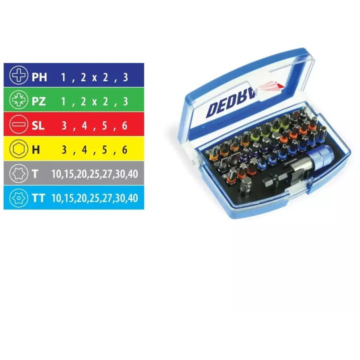 Set de capete de surubelni?a 32buc