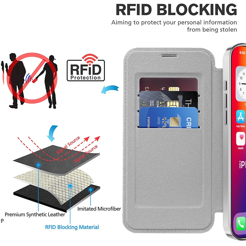 Husa Flip MagSafe pentru Samsung Galaxy S23 Ultra, Buzunar Card RFID, Tip Carte, Design Modern si Elegant, Gri